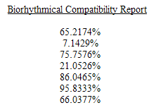Compatibility Report Pro Version