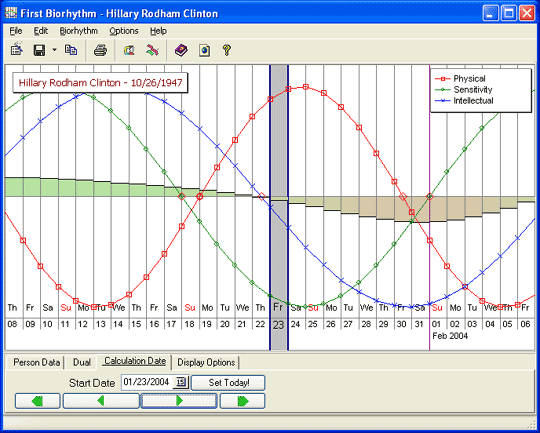 1st Biorhythm screen shot